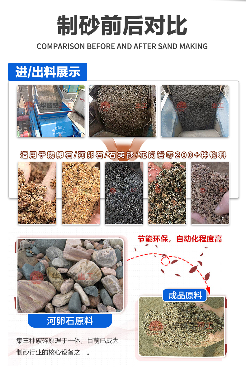 鵝卵石制砂機(jī) 華盛銘對(duì)輥式制砂機(jī)廠家 對(duì)輥制砂機(jī)多少錢(qián) 