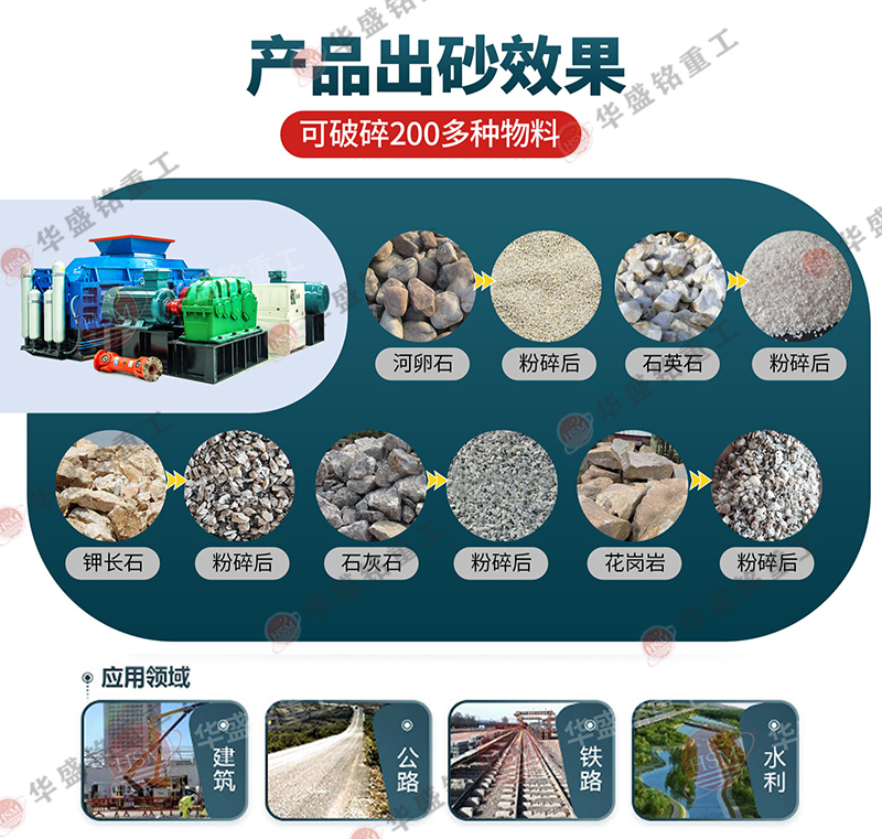 干料制砂機(jī) 硬料破碎機(jī) 濕料粉碎機(jī) 大型液壓對(duì)輥制砂機(jī) 對(duì)輥破碎機(jī) 輥式制砂機(jī)廠家