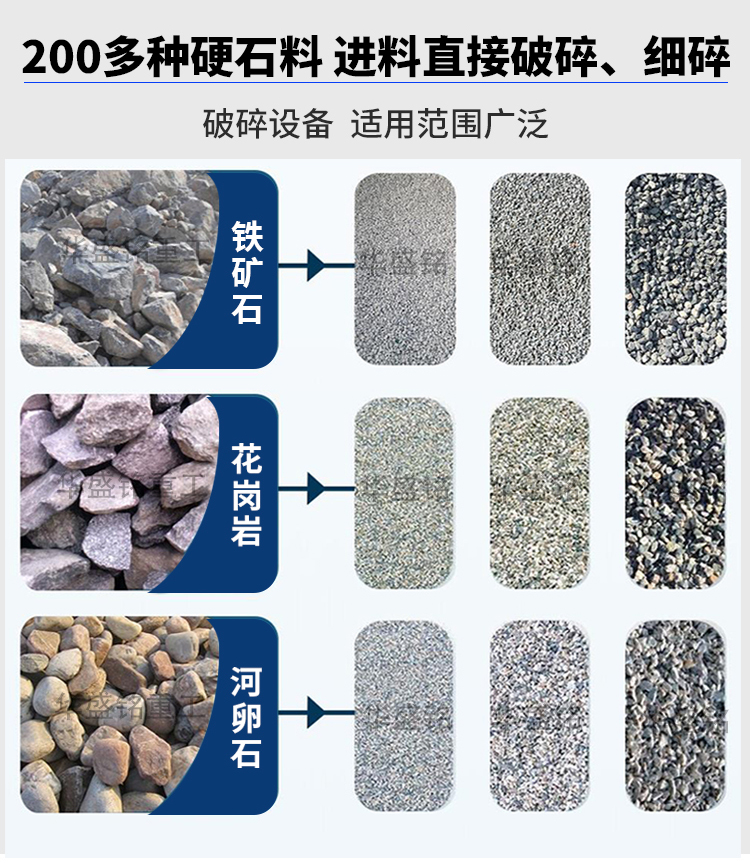 瓜米石制砂機 高壓輥磨機 超細制砂機 對輥式輥磨機